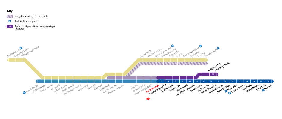 Sheffield tram map redesign idea